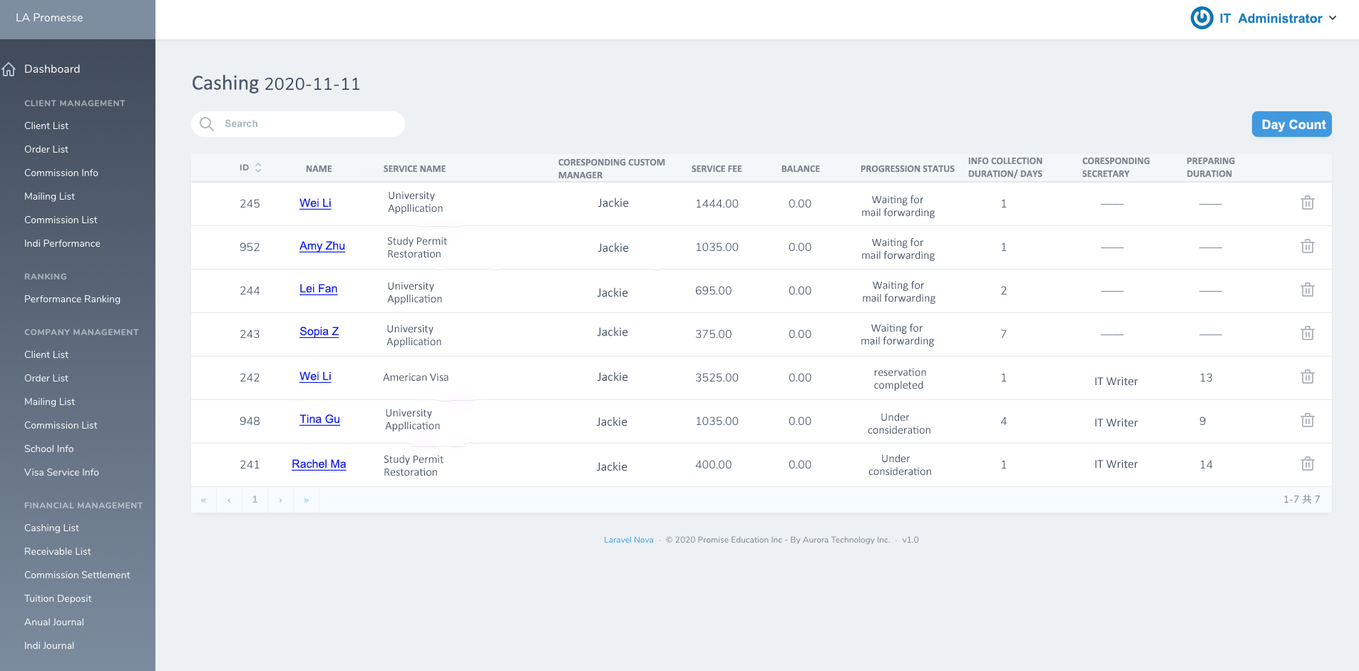 LP Promesse University Application Platform