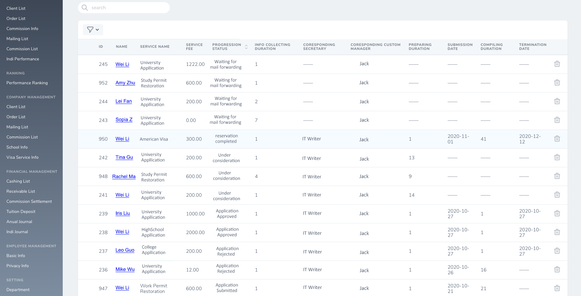 LP Promesse University Application Platform